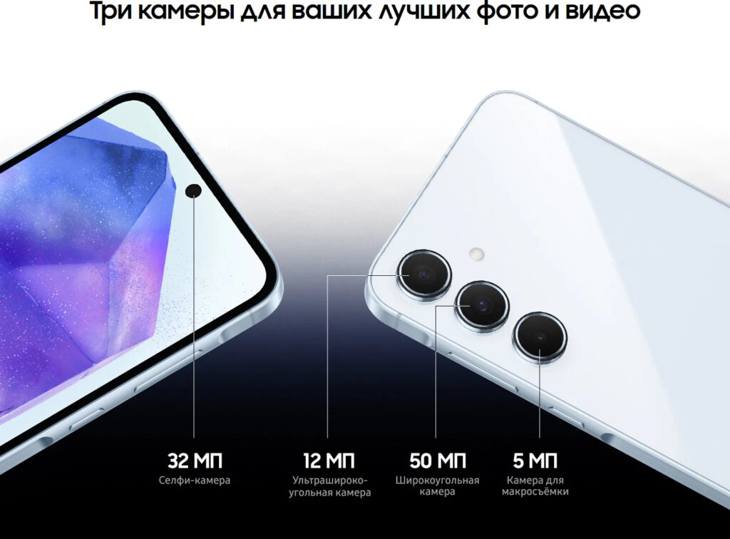 Камеры Samsung Galaxy A55